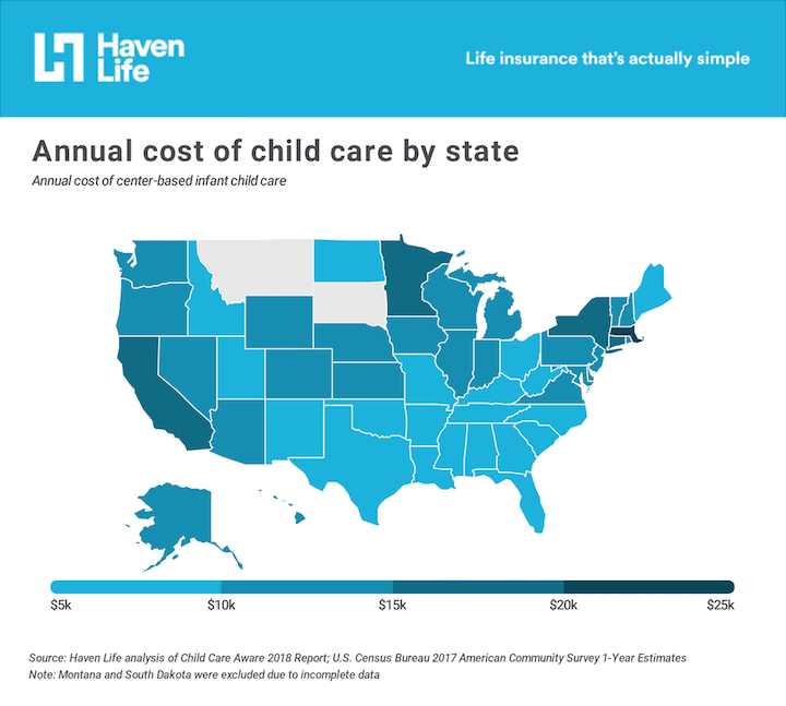 infant care cost