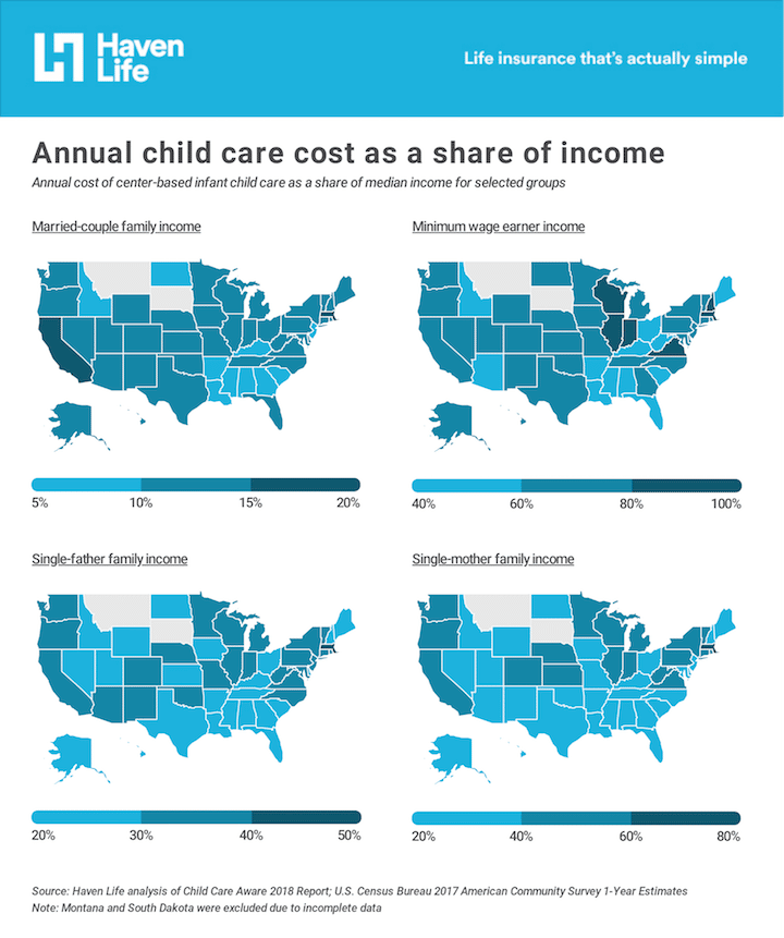 The high cost of child care in every state